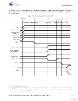 Preview for 75 page of Cypress PSoC CY8CTMG20 Series Technical Reference Manual