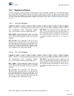 Preview for 163 page of Cypress PSoC CY8CTMG20 Series Technical Reference Manual