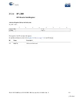 Preview for 191 page of Cypress PSoC CY8CTMG20 Series Technical Reference Manual