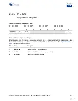 Preview for 201 page of Cypress PSoC CY8CTMG20 Series Technical Reference Manual