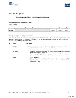 Preview for 221 page of Cypress PSoC CY8CTMG20 Series Technical Reference Manual