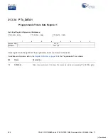Preview for 222 page of Cypress PSoC CY8CTMG20 Series Technical Reference Manual