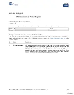 Preview for 231 page of Cypress PSoC CY8CTMG20 Series Technical Reference Manual