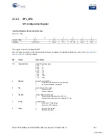 Preview for 261 page of Cypress PSoC CY8CTMG20 Series Technical Reference Manual