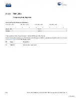 Preview for 266 page of Cypress PSoC CY8CTMG20 Series Technical Reference Manual