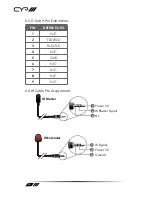 Предварительный просмотр 10 страницы Cypress PU-515PL-KIT HDBaseT Operation Manual