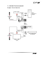 Предварительный просмотр 11 страницы Cypress PU-515PL-KIT HDBaseT Operation Manual