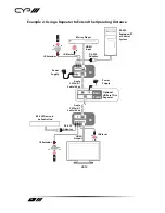 Предварительный просмотр 12 страницы Cypress PU-515PL-KIT HDBaseT Operation Manual