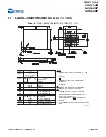 Preview for 9 page of Cypress S29GL01GP Manual