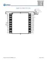 Preview for 10 page of Cypress S29GL01GP Manual