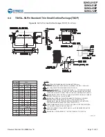 Preview for 11 page of Cypress S29GL01GP Manual