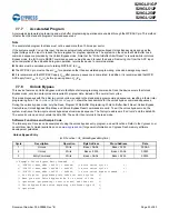 Preview for 30 page of Cypress S29GL01GP Manual