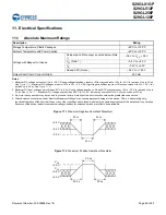 Preview for 48 page of Cypress S29GL01GP Manual