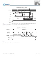 Preview for 53 page of Cypress S29GL01GP Manual