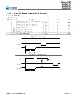 Preview for 54 page of Cypress S29GL01GP Manual