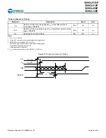 Preview for 55 page of Cypress S29GL01GP Manual