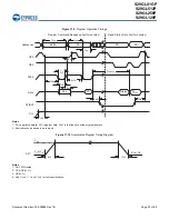 Preview for 57 page of Cypress S29GL01GP Manual