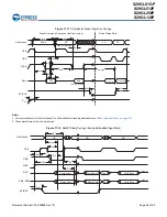 Preview for 58 page of Cypress S29GL01GP Manual