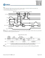 Preview for 59 page of Cypress S29GL01GP Manual