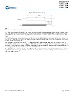 Preview for 77 page of Cypress S29GL01GP Manual