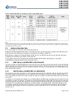 Preview for 13 page of Cypress S29VS128R Manual