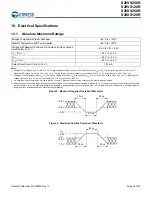 Preview for 43 page of Cypress S29VS128R Manual