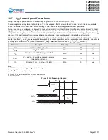 Preview for 47 page of Cypress S29VS128R Manual