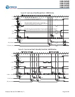 Preview for 69 page of Cypress S29VS128R Manual