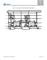 Preview for 71 page of Cypress S29VS128R Manual