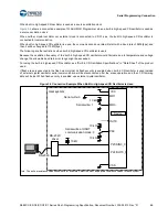 Preview for 66 page of Cypress S6E2C1 Series Manual