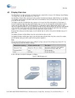 Предварительный просмотр 15 страницы Cypress S6E2DH series User Manual