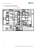 Предварительный просмотр 115 страницы Cypress S6J3200 Series Manual