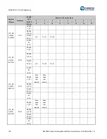 Предварительный просмотр 121 страницы Cypress S6J3200 Series Manual