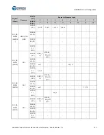 Предварительный просмотр 126 страницы Cypress S6J3200 Series Manual