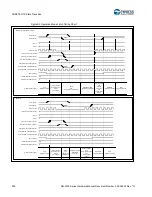 Предварительный просмотр 235 страницы Cypress S6J3200 Series Manual