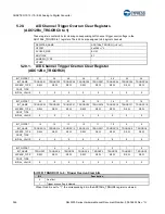 Предварительный просмотр 347 страницы Cypress S6J3200 Series Manual
