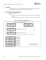 Предварительный просмотр 401 страницы Cypress S6J3200 Series Manual