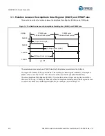 Предварительный просмотр 413 страницы Cypress S6J3200 Series Manual