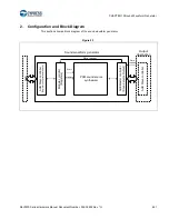 Предварительный просмотр 462 страницы Cypress S6J3200 Series Manual