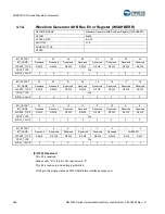 Предварительный просмотр 497 страницы Cypress S6J3200 Series Manual
