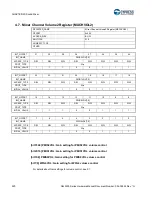 Предварительный просмотр 521 страницы Cypress S6J3200 Series Manual