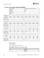 Предварительный просмотр 523 страницы Cypress S6J3200 Series Manual