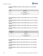 Предварительный просмотр 561 страницы Cypress S6J3200 Series Manual