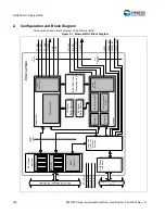 Предварительный просмотр 579 страницы Cypress S6J3200 Series Manual