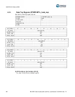 Предварительный просмотр 673 страницы Cypress S6J3200 Series Manual