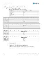 Предварительный просмотр 683 страницы Cypress S6J3200 Series Manual