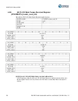 Предварительный просмотр 725 страницы Cypress S6J3200 Series Manual