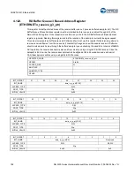 Предварительный просмотр 793 страницы Cypress S6J3200 Series Manual