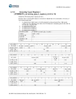 Предварительный просмотр 808 страницы Cypress S6J3200 Series Manual