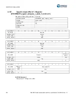 Предварительный просмотр 819 страницы Cypress S6J3200 Series Manual